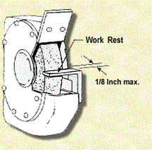 Offhand clearance grinding machines